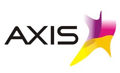 Axis